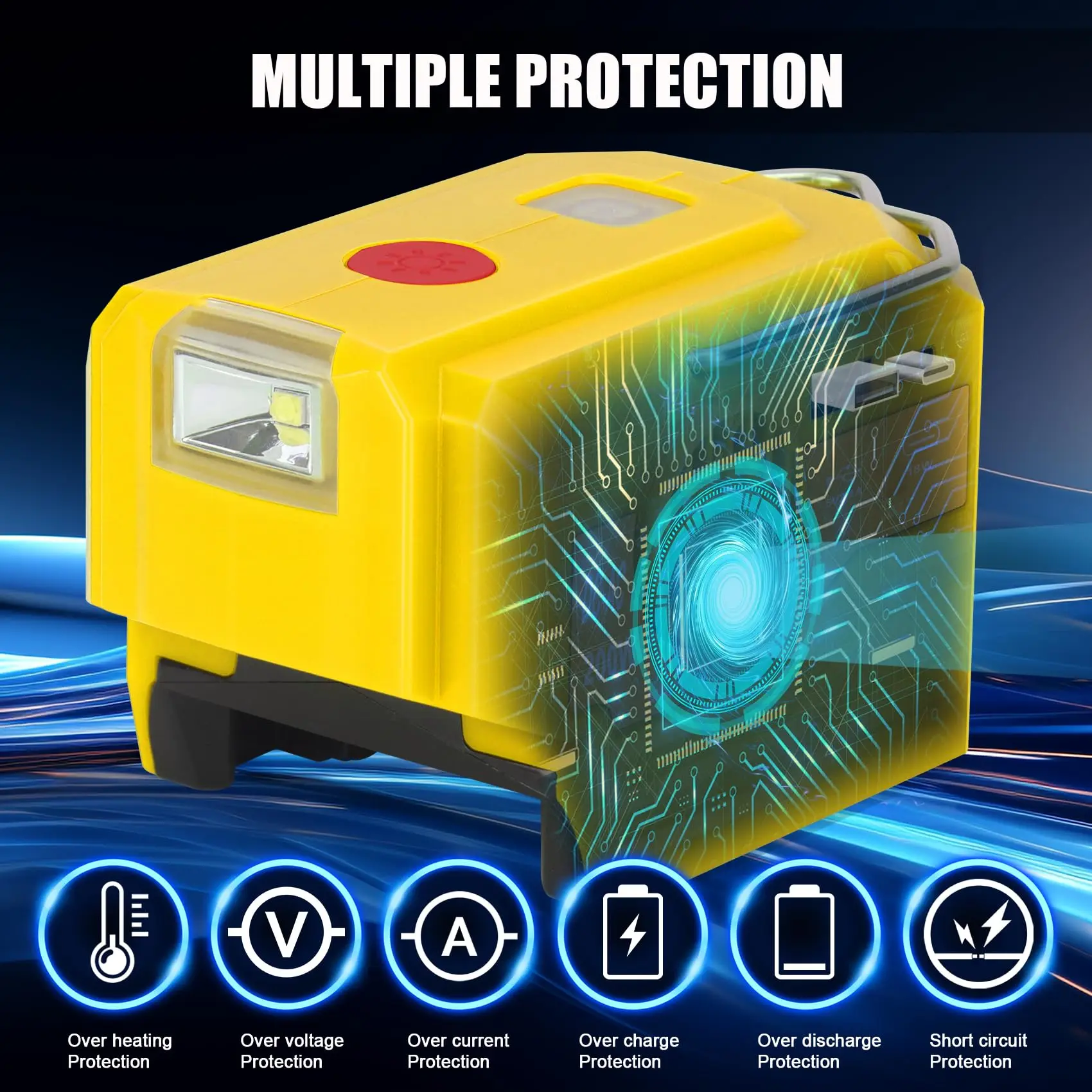 Zewnętrzny generator prądu do  – Ac Outdoor Power recenzja i cena