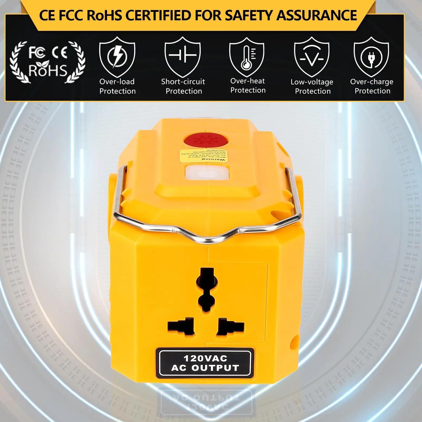 Zewnętrzny generator prądu do  – Ac Outdoor Power recenzja i cena