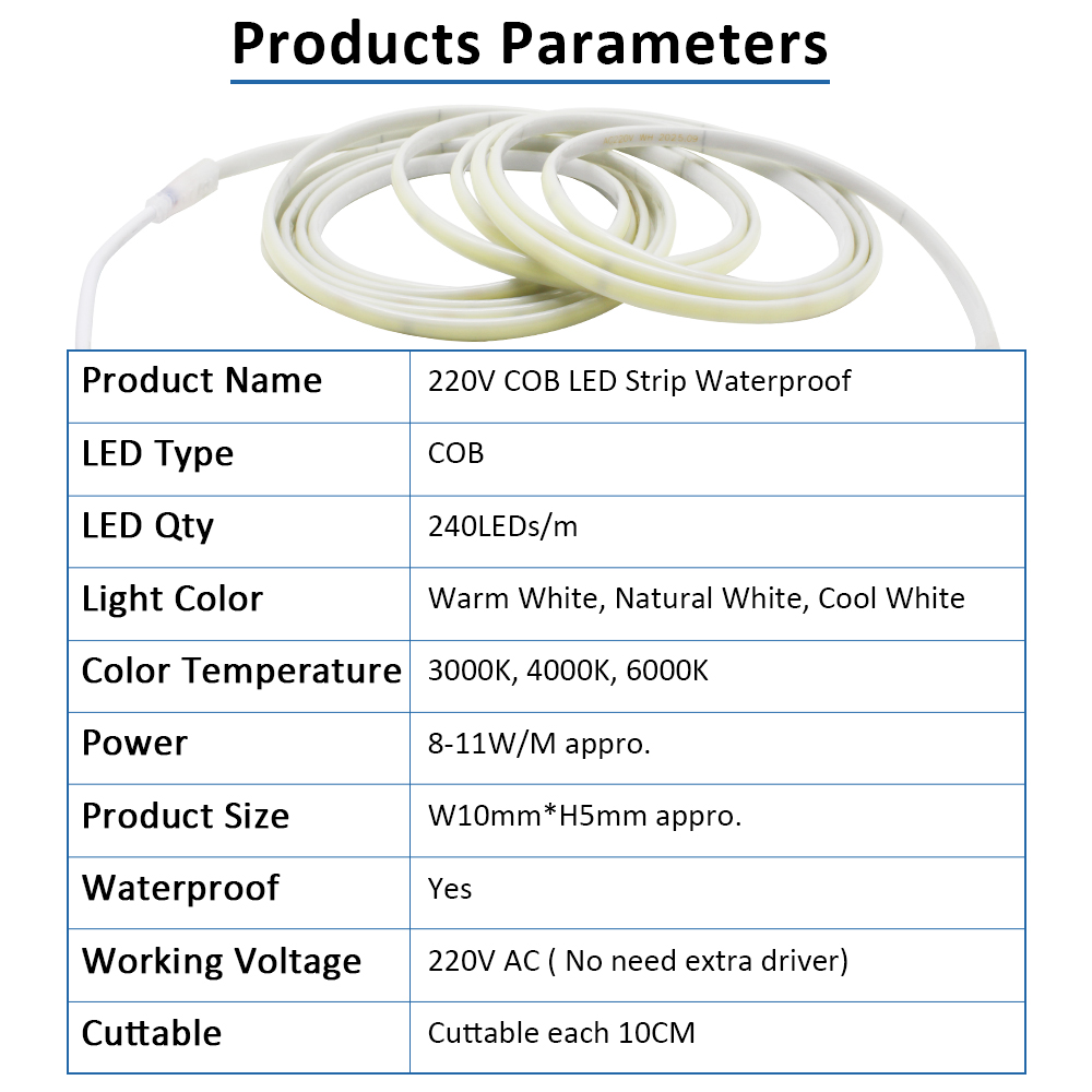 Wodoodporna taśma LED COB 220V – Outdoor Power Strip Weatherproof recenzja i cena