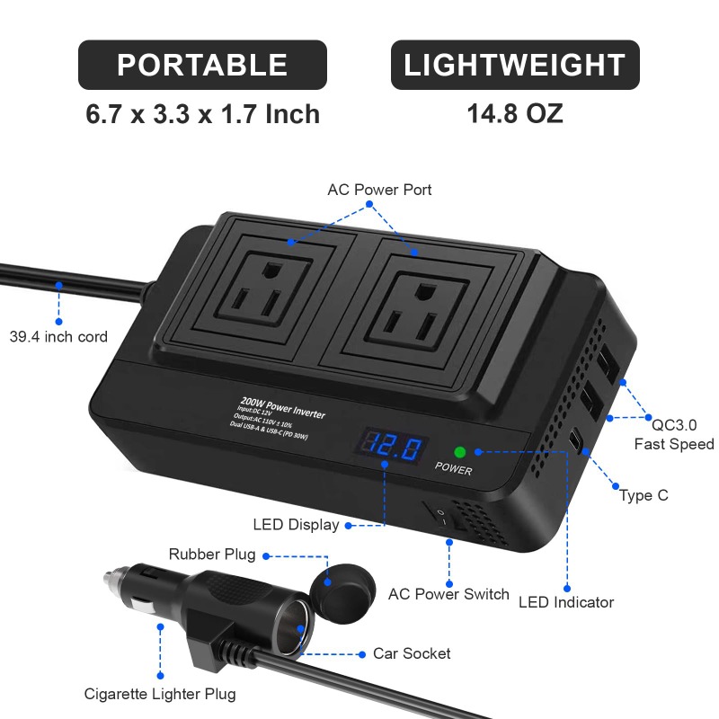Przetwornica mocy samochodowa  – Outdoor Power Adapter Usb C recenzja i cena
