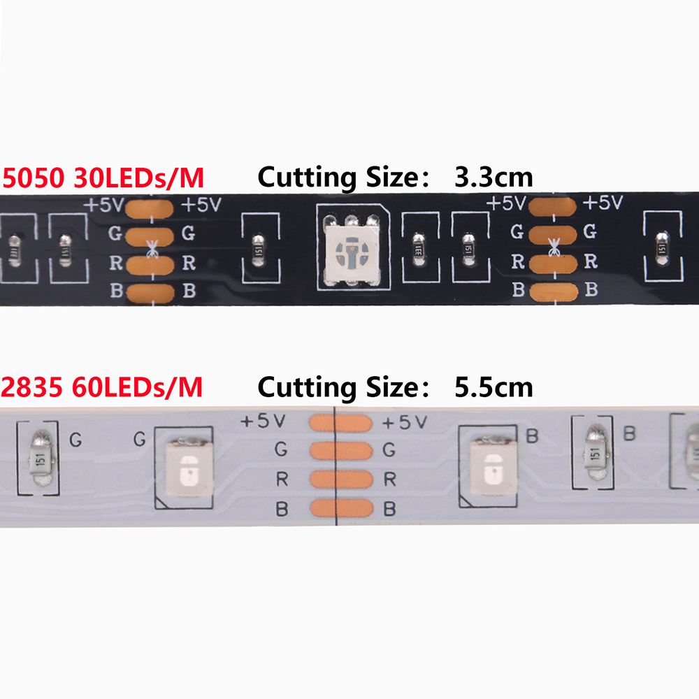 Taśma LED RGB 5050 DC 5V, zasi – Outdoor Power Strip Weatherproof recenzja i cena