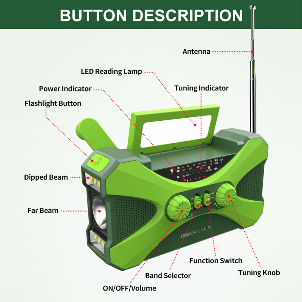 10000mAh Wielofunkcyjne radio  – Outdoor Power Tool Kit recenzja i cena