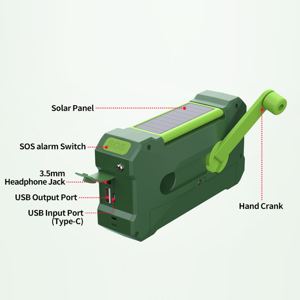 10000mAh Wielofunkcyjne radio  – Outdoor Power Tool Kit recenzja i cena