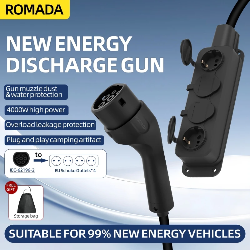 Przenośny kabel V2L 16A 4KW do – Ac Outdoor Power recenzja i cena