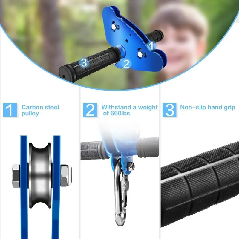30-metrowe zestawy do linii zj – Outdoor Power Tool Kit recenzja i cena