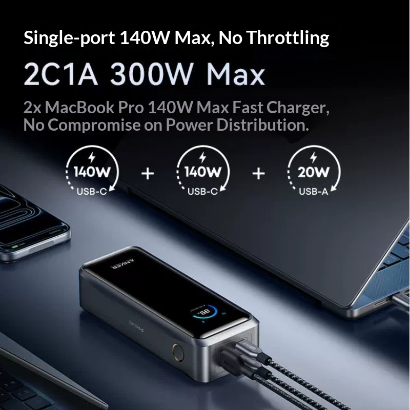 Anker A110A Prime Przenośny Po – Outdoor Power Adapter Usb C recenzja i cena