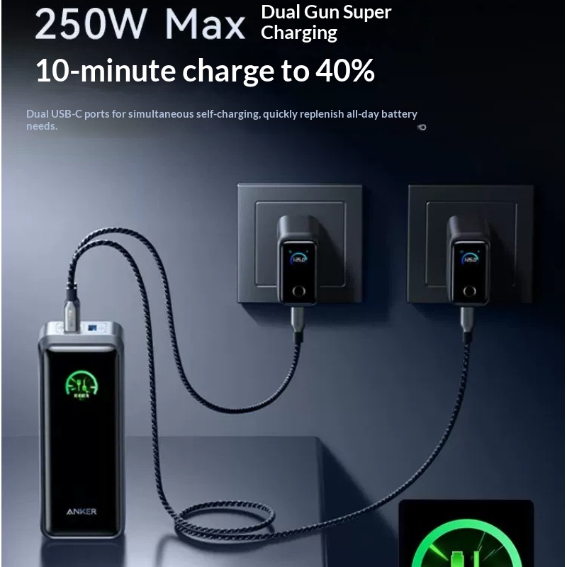 Anker A110A Prime Przenośny Po – Outdoor Power Adapter Usb C recenzja i cena