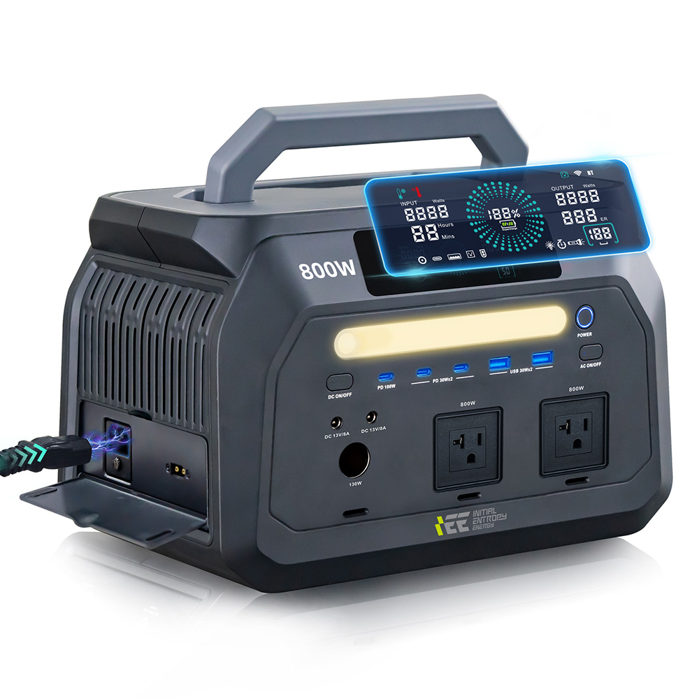 IEEtek P800 – przenośna stacja – Ac Outdoor Power recenzja i cena